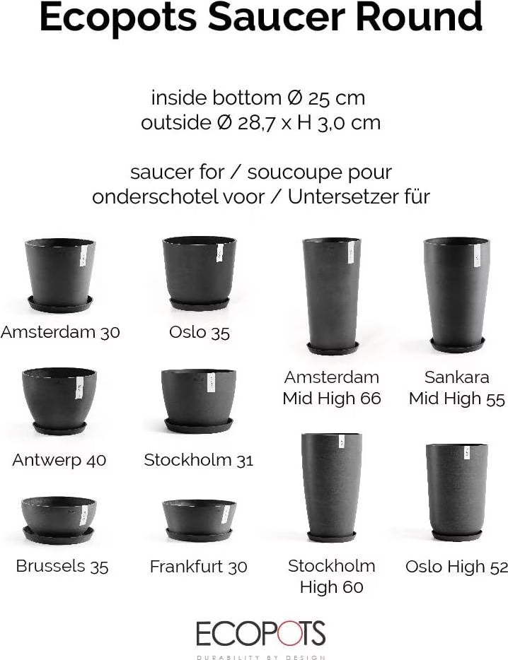 Ecopots Saucer Rund Blumentopf-Untersetzer