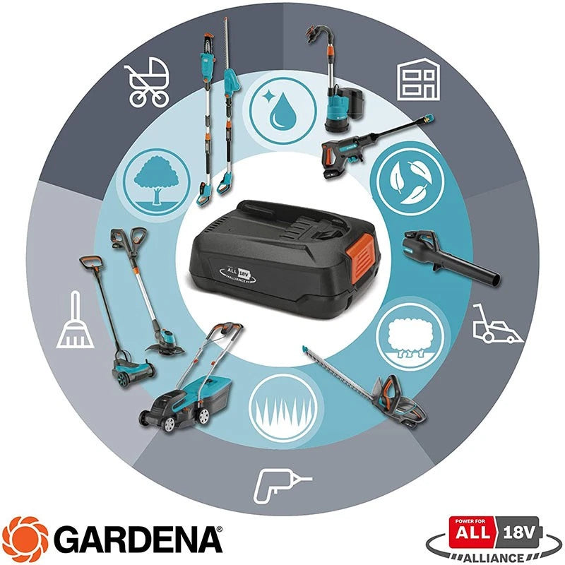 GARDENA Gardena Starter-Kit P4A PBA 18V/45 + AL 1810 CV