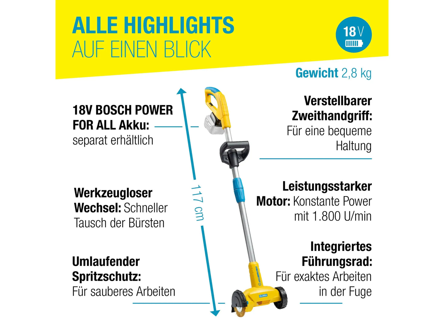 Gloria Weedbrush li-on Fugenbürste