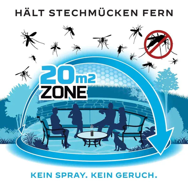 SBM Thermacell Mückenabwehr Set 48 Stunden SBV