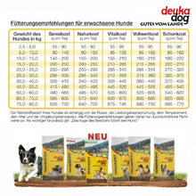 deuka dog Light Diet