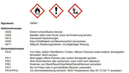 Schopf Mite Death SD Spray 500 ml