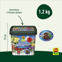 Compo Balkon- und Kübelpflanzendünger 1,2 kg