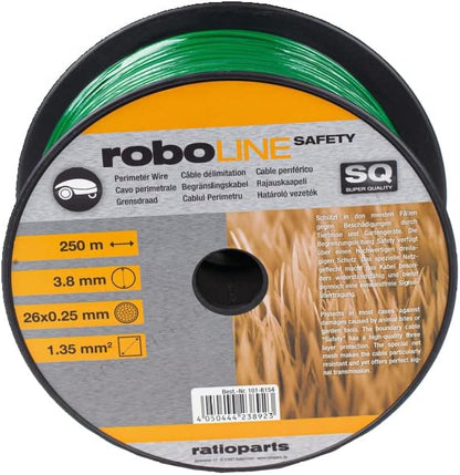 Ratioparts roboLine
