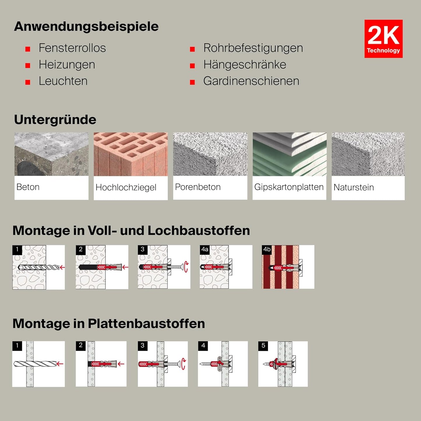 fischer Masterbox DuoPower S