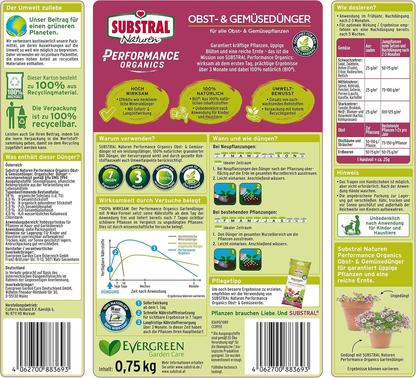 Substral Fruit & Vegetable Fertilizer