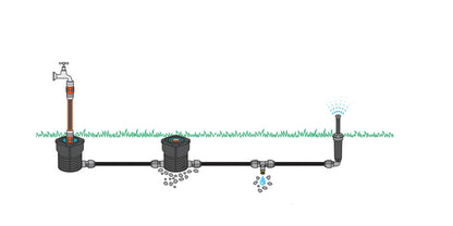 Pipeline + Sprinkler System Connection Box