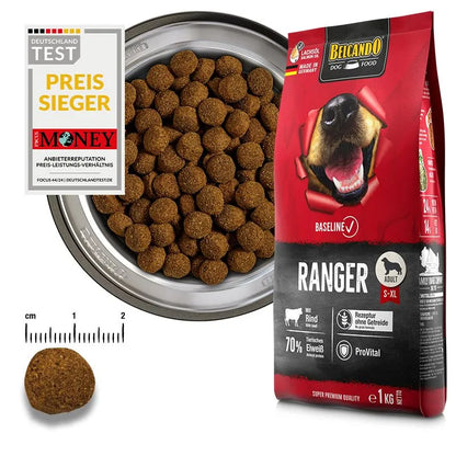 BELCANDO Baseline Ranger
