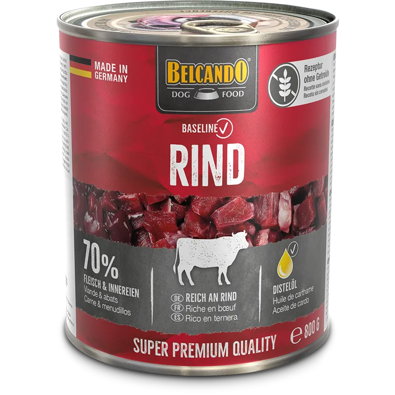 BELCANDO Baseline Beef