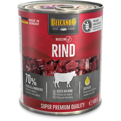 BELCANDO Baseline Beef