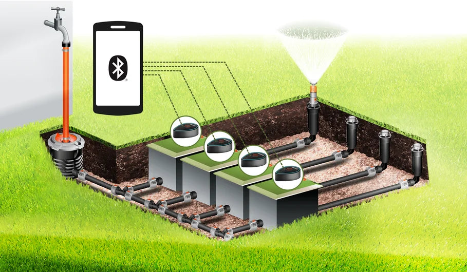 GARDENA Sprinklersystem Bewässerungsventil 9 V Bluetooth®