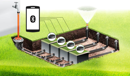 GARDENA Sprinklersystem Bewässerungsventil 9 V Bluetooth®