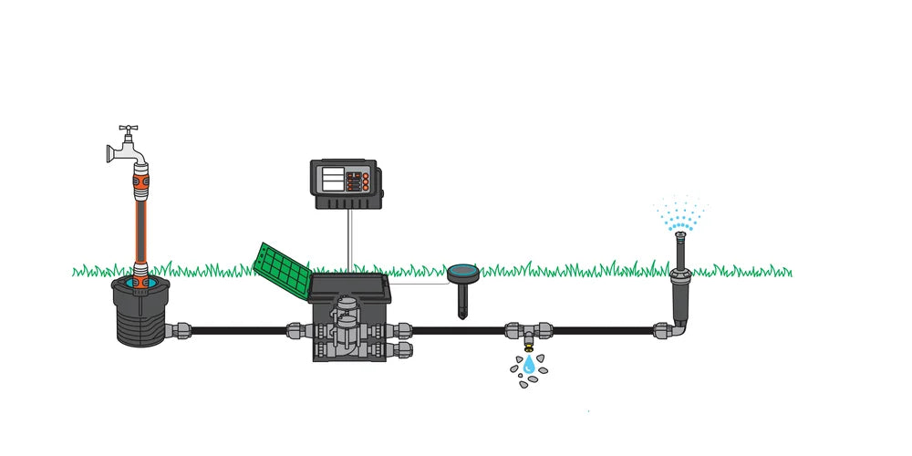 Soil moisture sensor