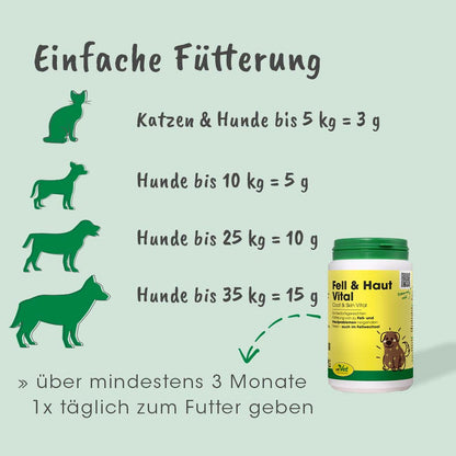 cdVet Coat & Skin Vital for Dogs & Cats