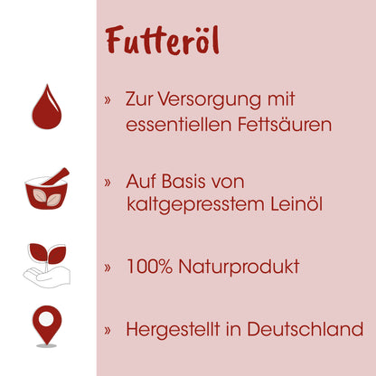CdVet Fit-BARF Futter-Öl