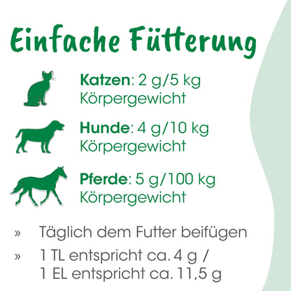 CdVet Micro-Mineral Special, Supplementary Feed for Dogs & Cats