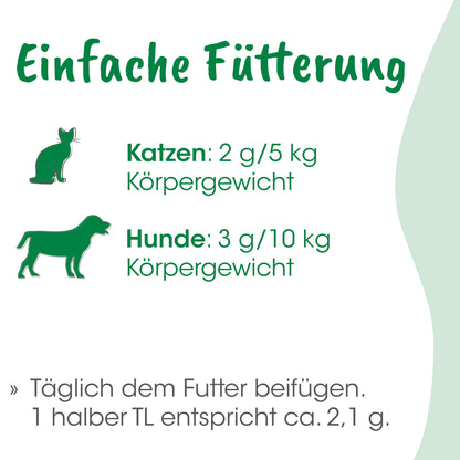 CdVet MicroMineral Hund & Katze