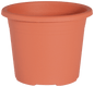 Geli Topf Cylindro
