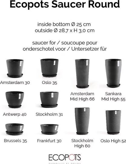 Ecopots Saucer Rund Blumentopf-Untersetzer