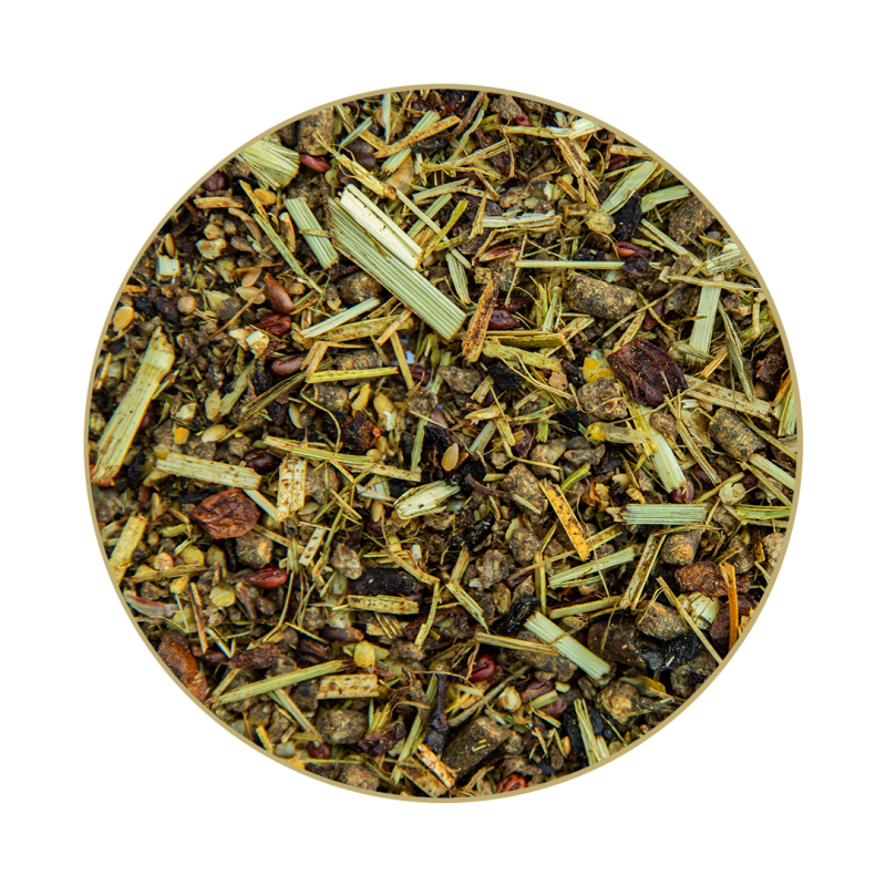 St.Hippolyt Equigard Muesli