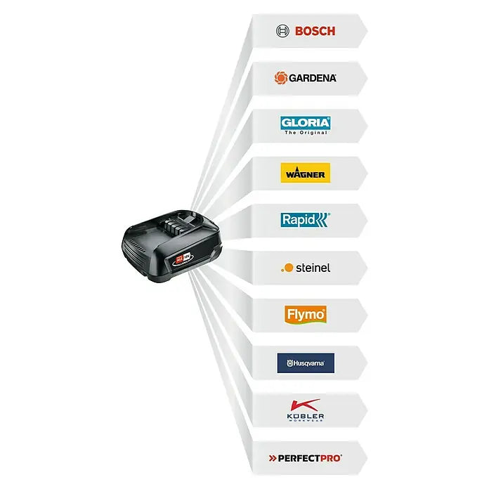 Gloria Pro 1200 Li-On, Akku-Drucksprühgerät 12 l
