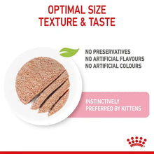 Royal Canin Kitten in Mousse 85 g