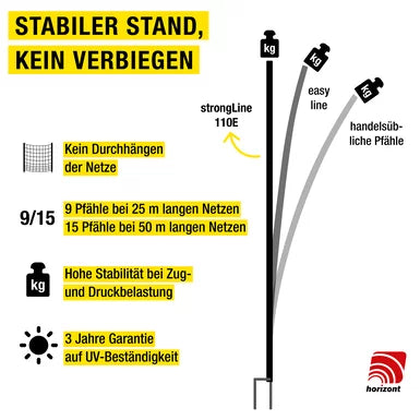 Horizont Geflügelnetz farmer® 110 cm hoch - 25 m lang mit Doppelspitze