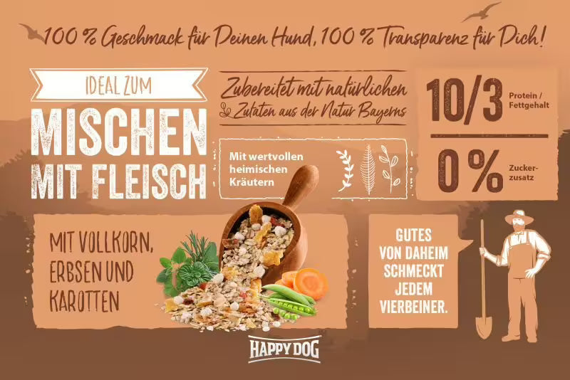 Happy Dog NaturCroq Flocken Mixer