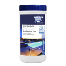Summer Fun Chlorine Stabilizer for Electrolysis