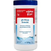 Summer Fun pH-Minus Granules