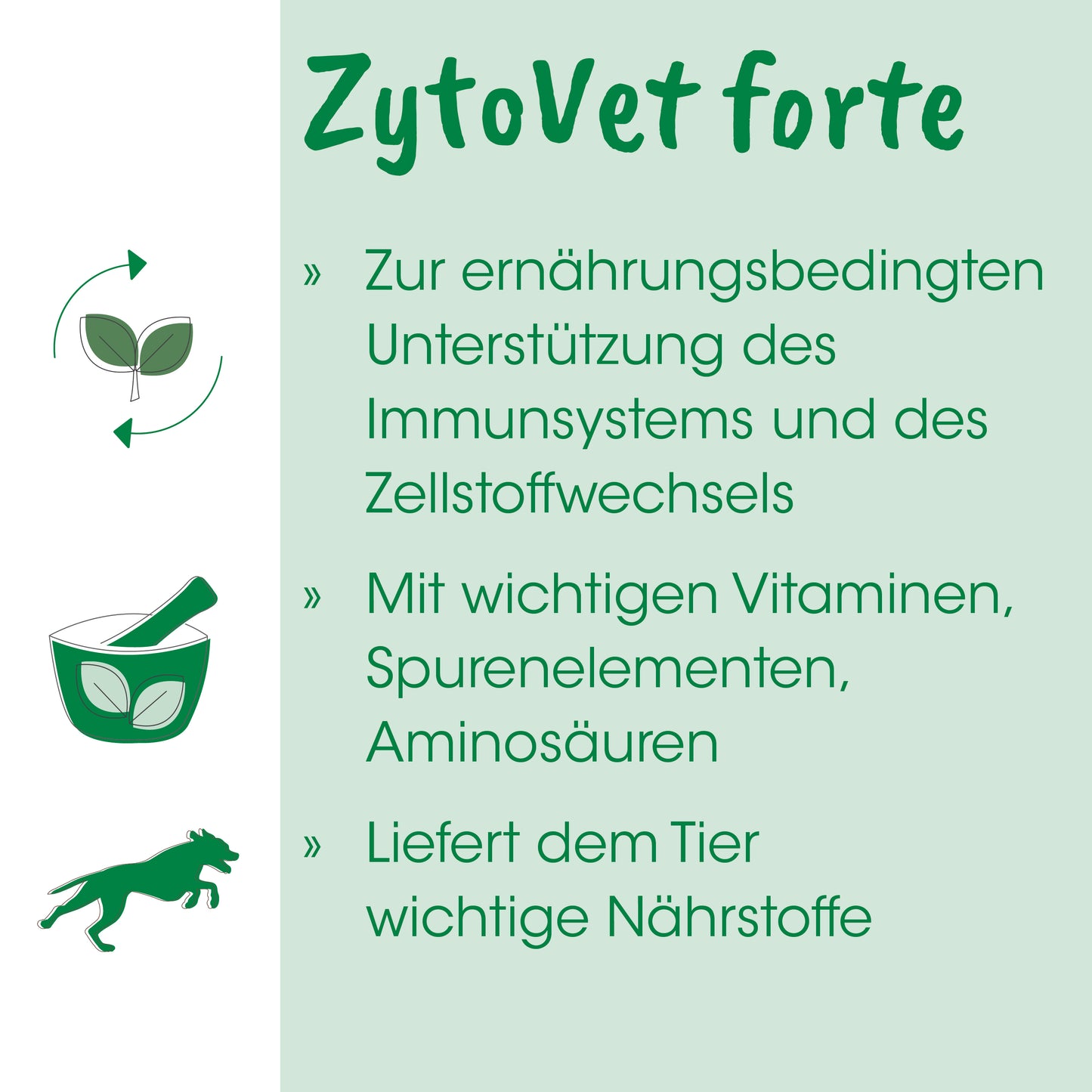 cdVet ZytoVet forte