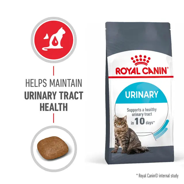 Royal Canin FCN Urinary Care
