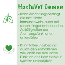 cdVet HustaVet Immun