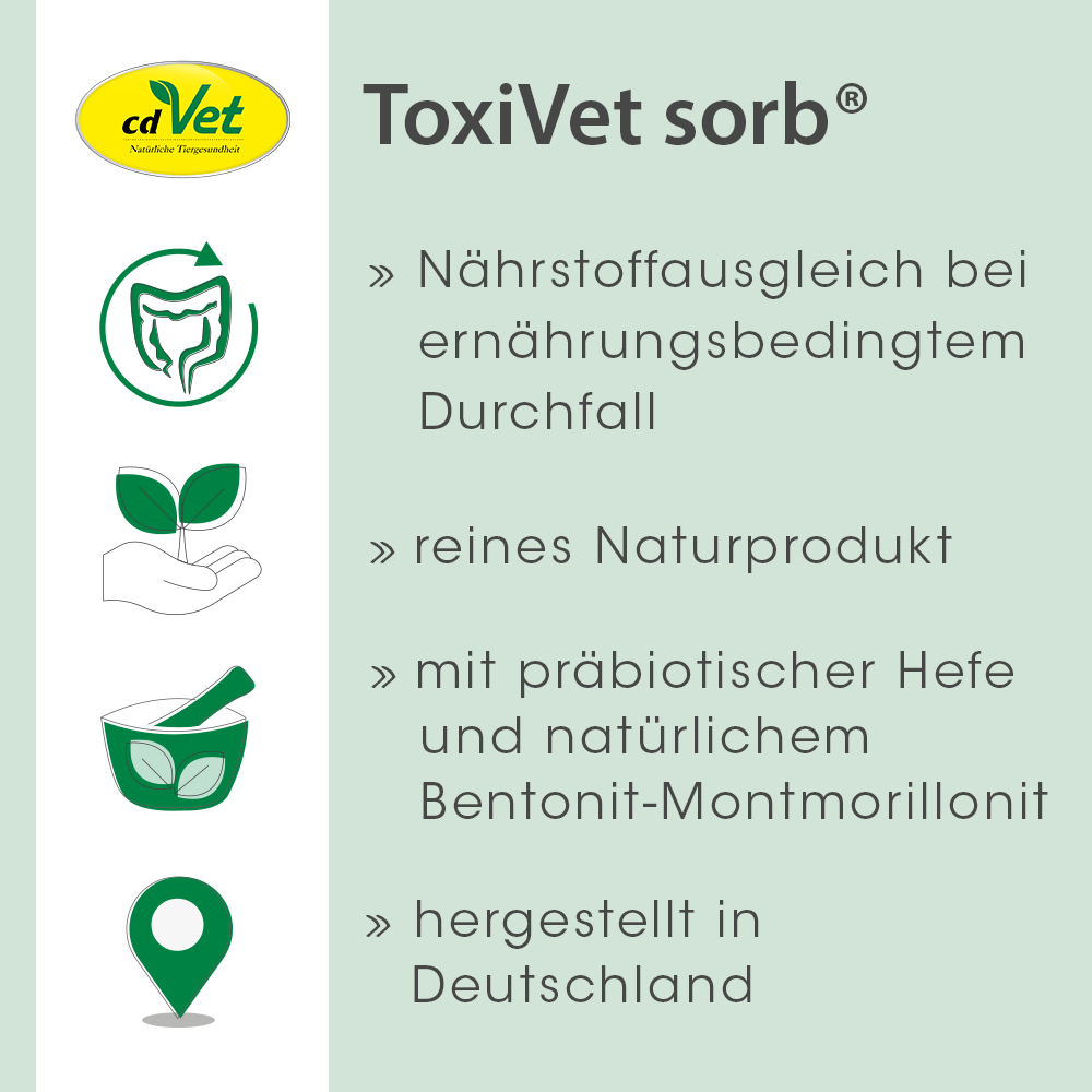 cdVet ToxiVet sorb