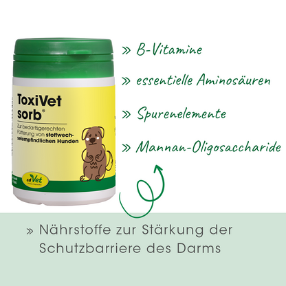 cdVet ToxiVet sorb