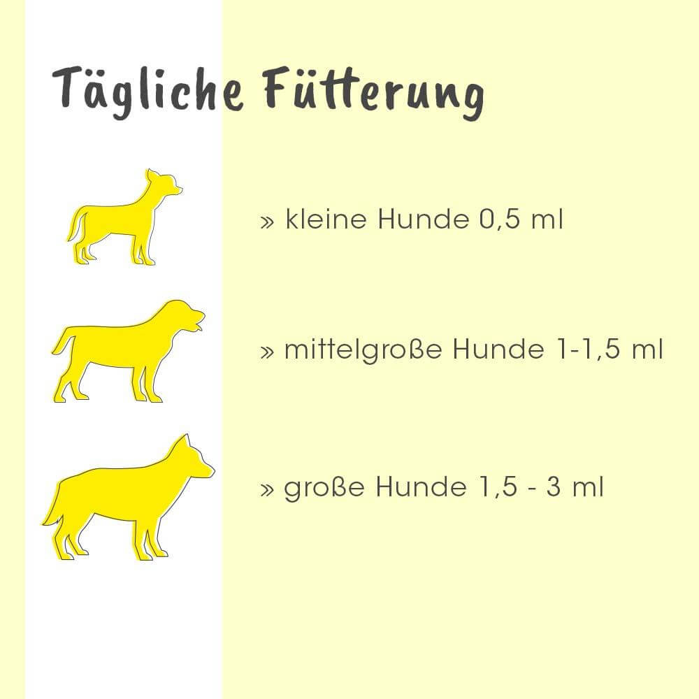 cdVet insektoVet Bio-Kokos-Schwarzkümmel-Öl 100 ml