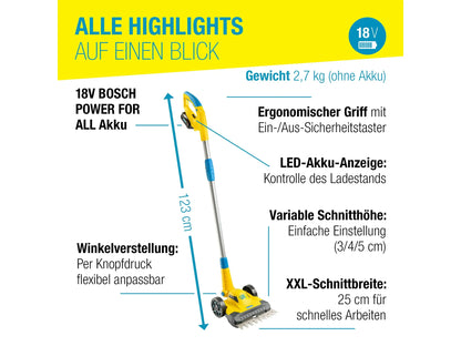 Gloria Finecut 18V Akku Rasen und Kantenschneider