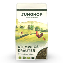 Junghof Respiratory Herbs